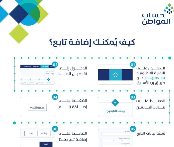 خطوات اضافة تابع في حساب المواطن 1442 - مجلة تايم نيوز 24